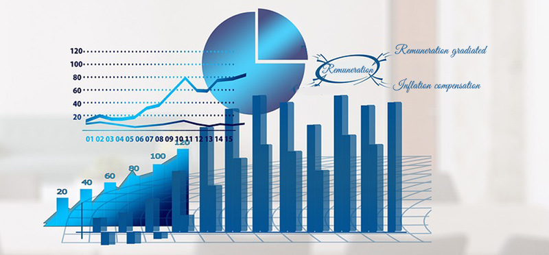 Inflation compensation for graduated inventor remuneration - turn-around and proposal of German Arbitration Board